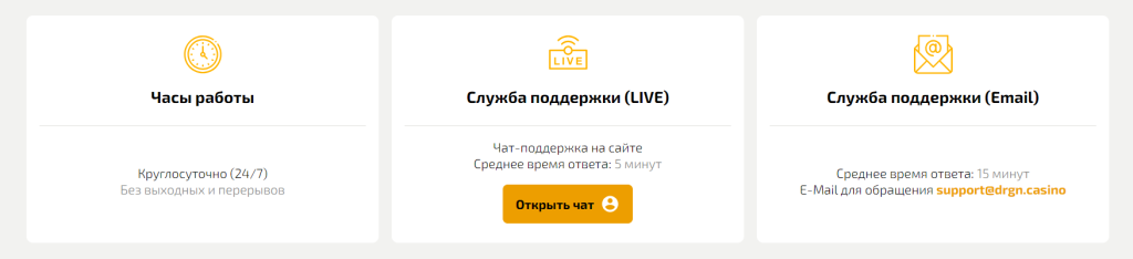 Драгон Мани вход